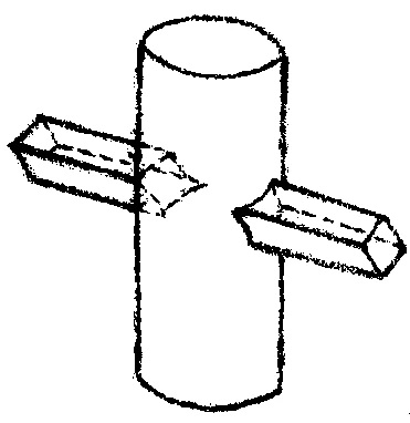 Enclosing a cross