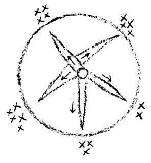 AltName