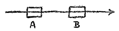 AltName