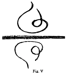 AltName