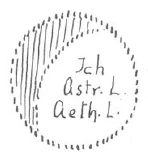 AltName