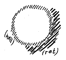 AltName
