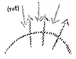 AltName