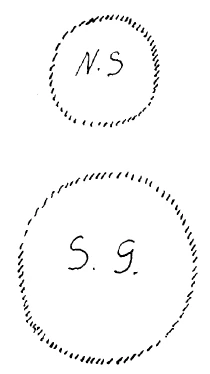 AltName