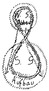AltName