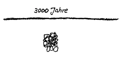 AltName