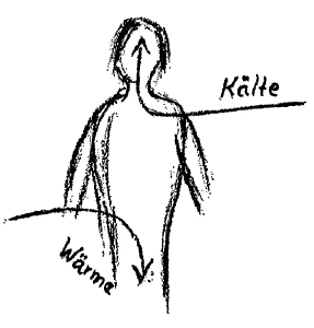 AltName