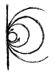 AltName