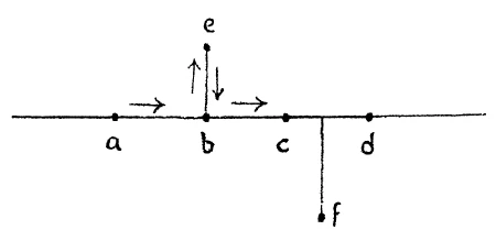 AltName