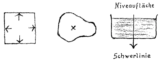AltName