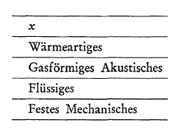 AltName