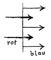 AltName