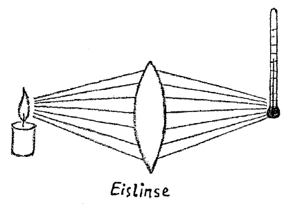 AltName