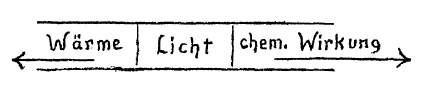 AltName