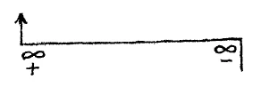 AltName