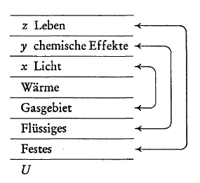 AltName