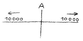AltName