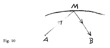 AltName