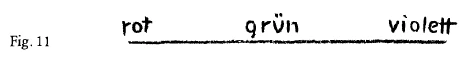 AltName