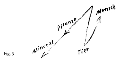 AltName