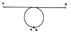 transforming line into a circle