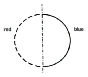 red and blue half circles