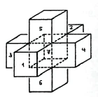 cross of cubes