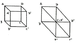 elongating a cube