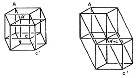 oblique parallel projections of a tessaract