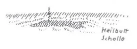 AltName