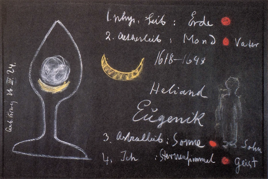 early Earth