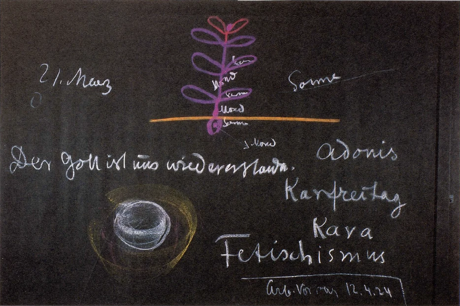 early Earth