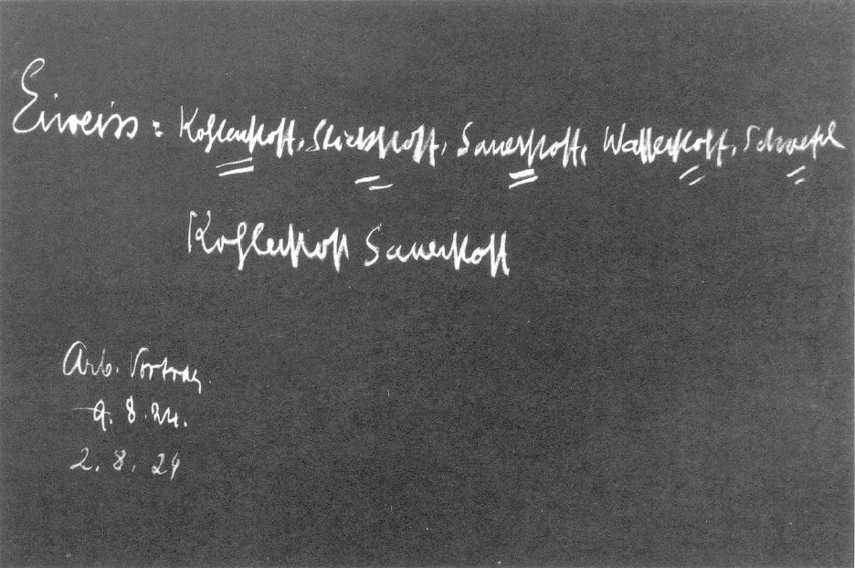 Blackboard Drawing