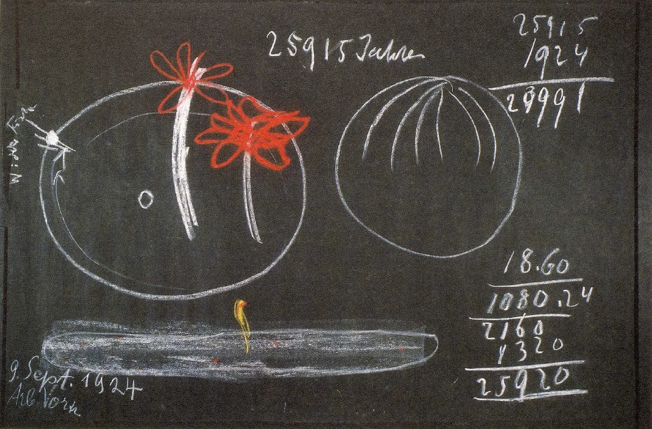 Blackboard Drawing