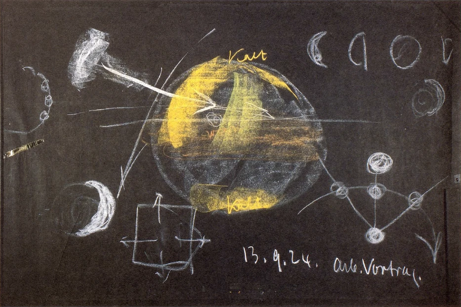 Blackboard Drawing