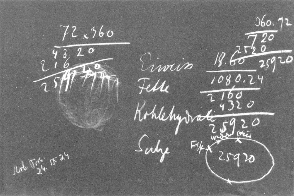 Blackboard Drawing