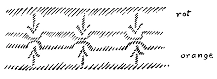 AltName