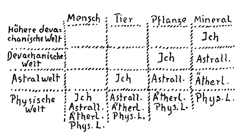 AltName