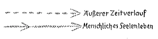 AltName